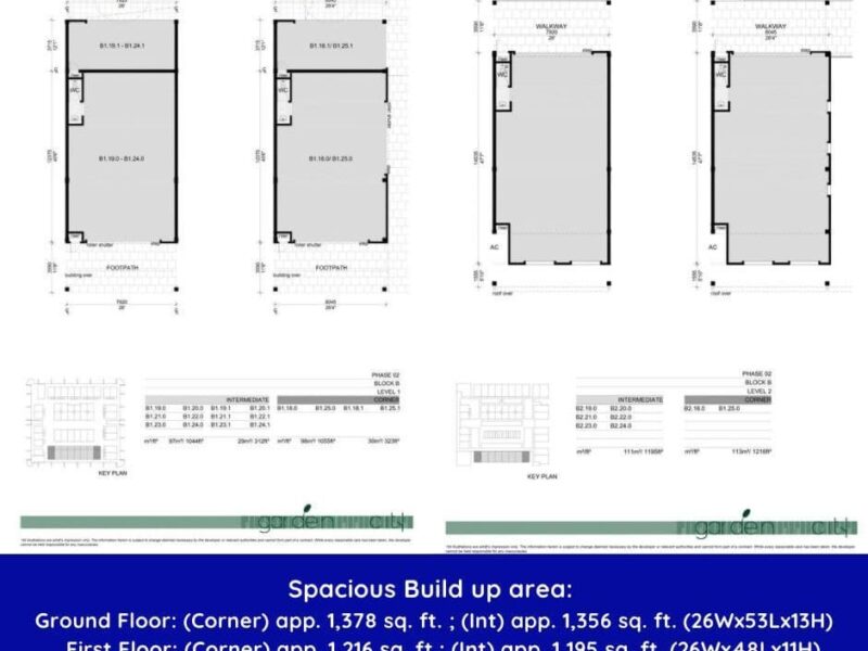 2 Storey Shoplot Open For Sale ( FINAL BLOCK ) GARDEN CITY TAWAU