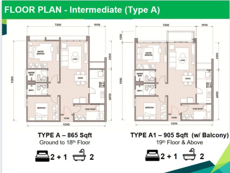 KINGFISHER INANAM CONDOMINIUM