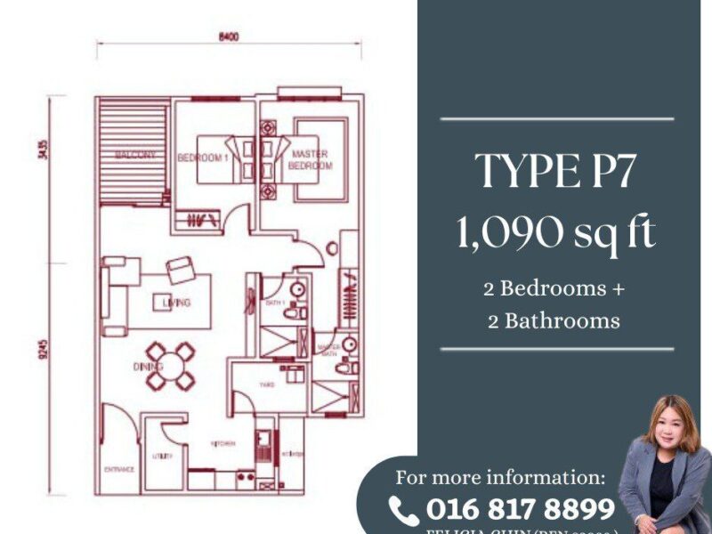 FOR SALE- THE LOFT RESIDENCES @ IMAGO KK TIMES SQUARE