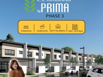 📍 Taman Prima Sumundu, Penampang
