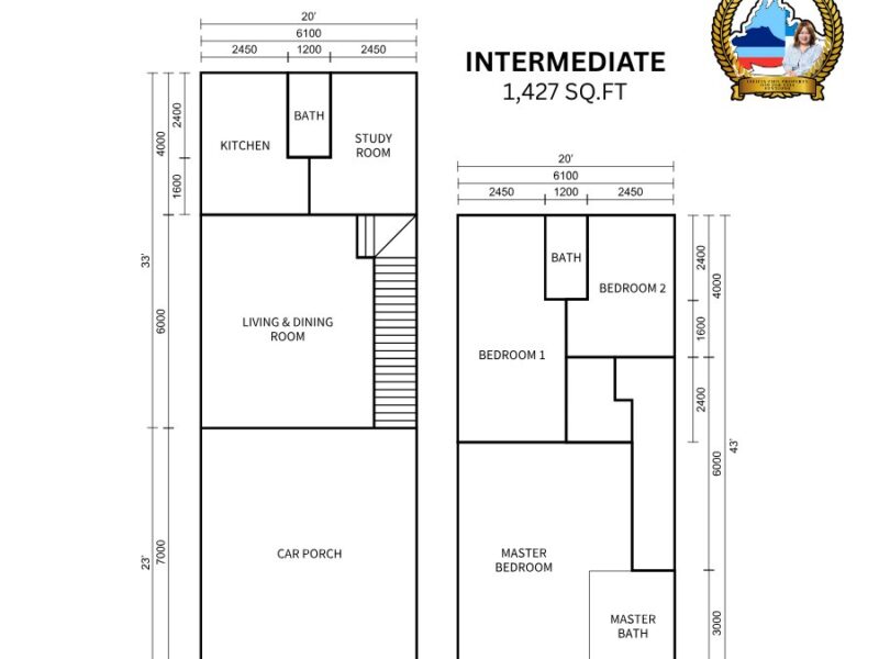 📍 Taman Prima Sumundu, Penampang