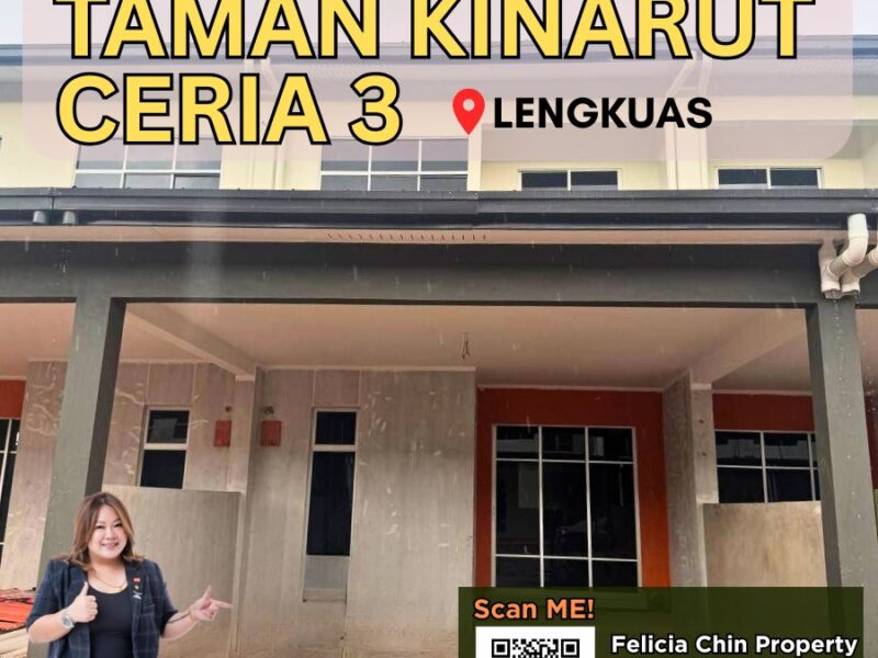 π‘ Taman Kinarut Ceria 3 β Intermediate Unit
