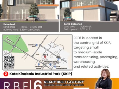 🏭 RBF6 @ KKIP