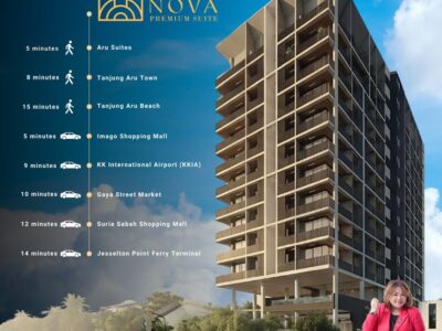 Arus Nova Suites