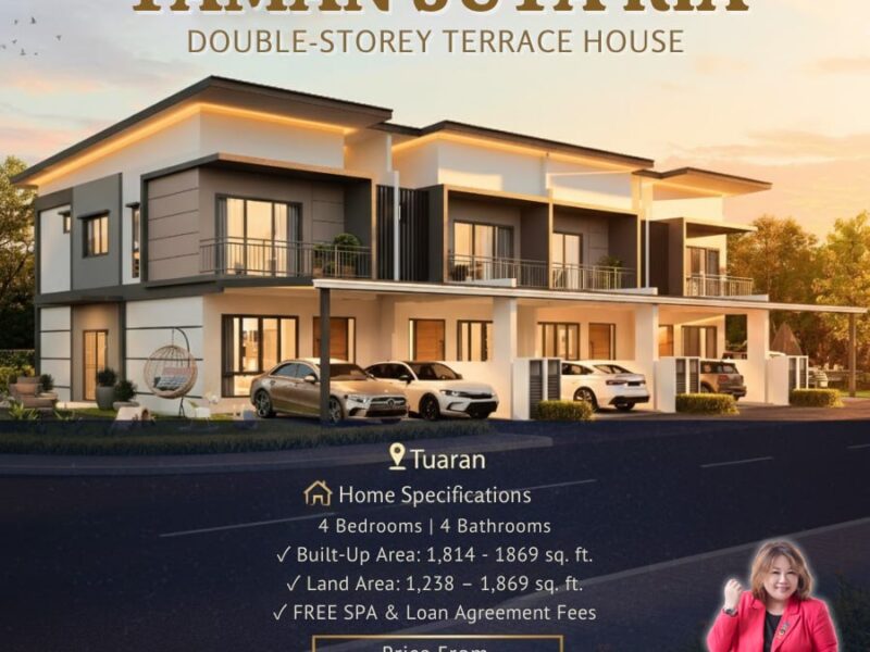 Taman Juta Ria, Tuaran