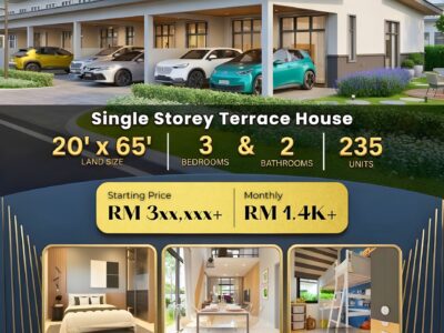 Taman Grand View, Benoni Papar